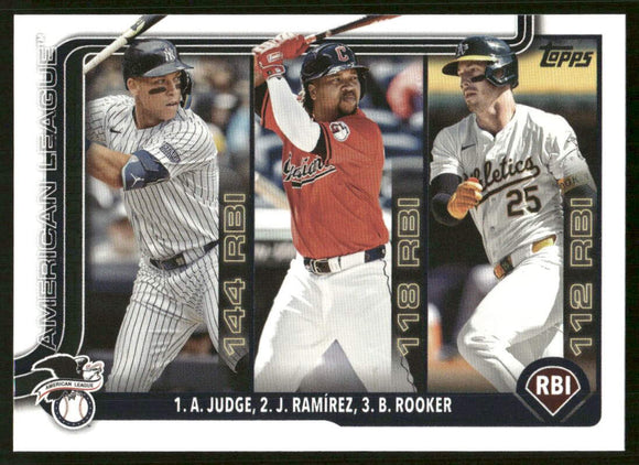 2025 Topps #29 Jose Ramirez/Aaron Judge/Brent Rooker